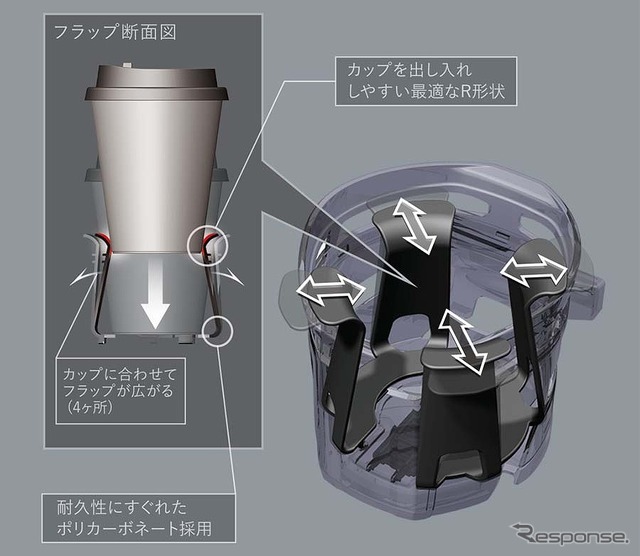 4点ホールド構造