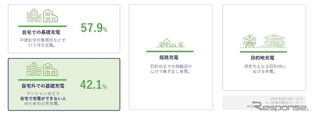 開発背景