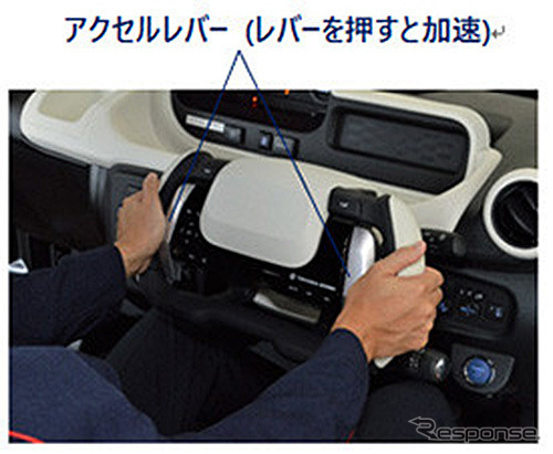 アクセルレバー付きハンドル