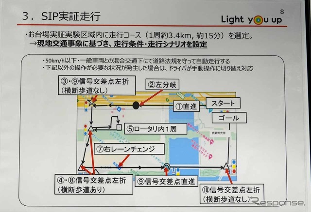 昨年11月に東京・お台場で展開した実証実験の概要