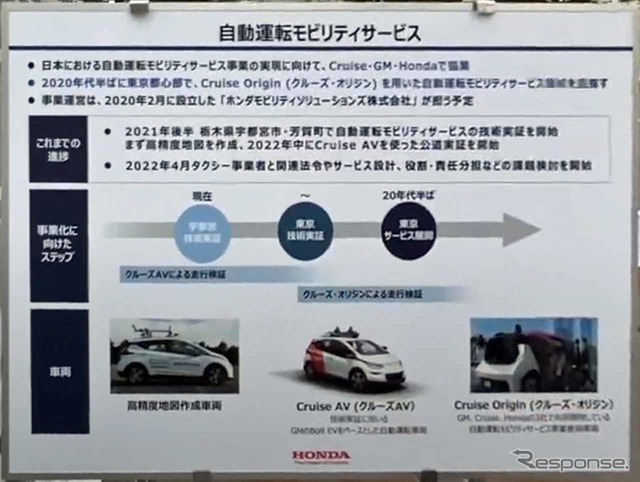 「クルーズ・オリジン」の事業開始までのスケジュール