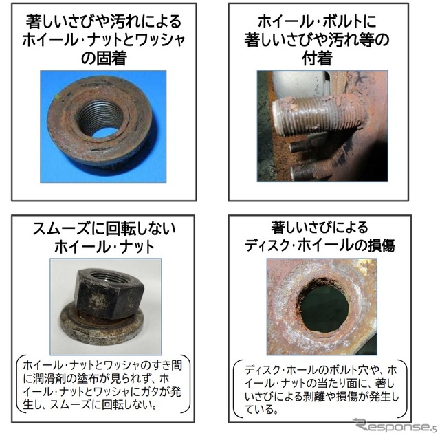 事故車両調査により確認された各部品の劣化・損傷事例