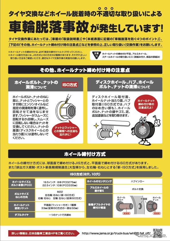 大型車ユーザーに対してタイヤ脱着時のホイール・ナットの保守管理を訴求するチラシ