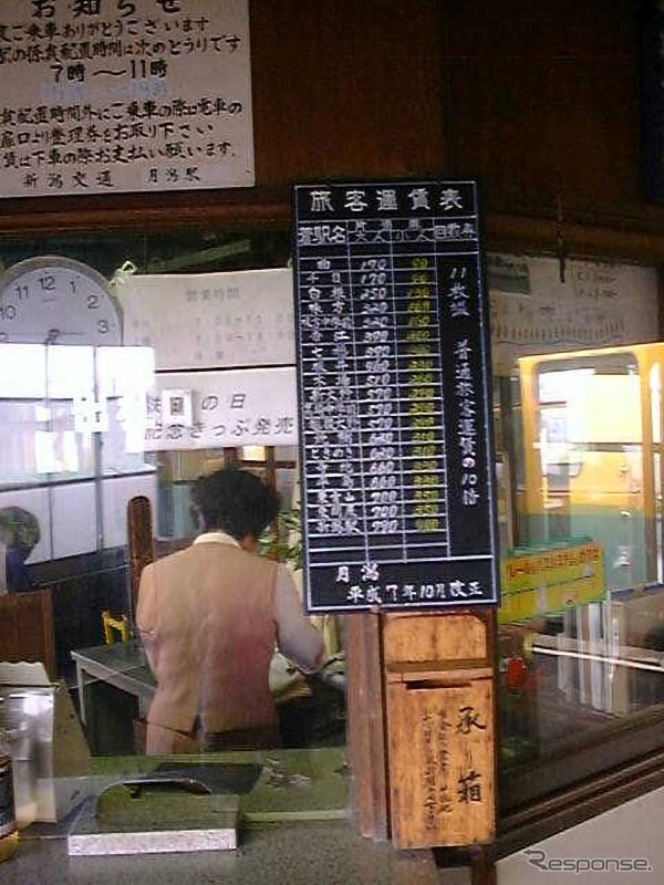 ローカル色満点だった月潟駅の窓口。1998年5月30日。