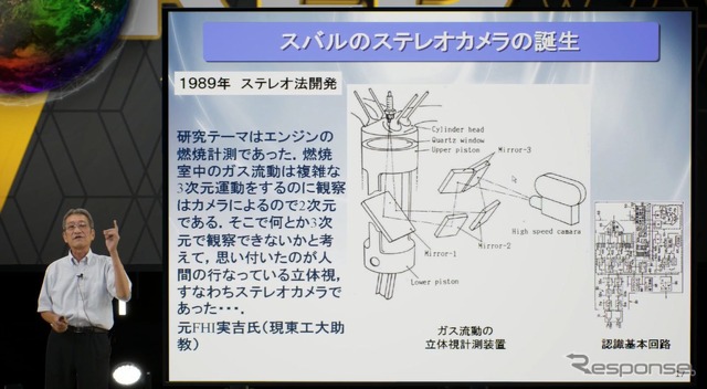 スバル アイサイトの歴史とデジタルツイン開発プラットフォーム