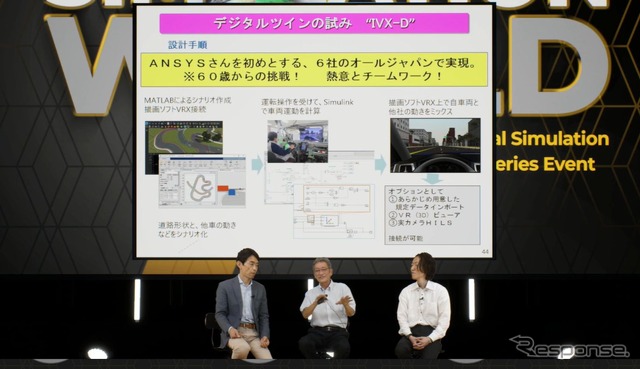 スバル アイサイトの歴史とデジタルツイン開発プラットフォーム