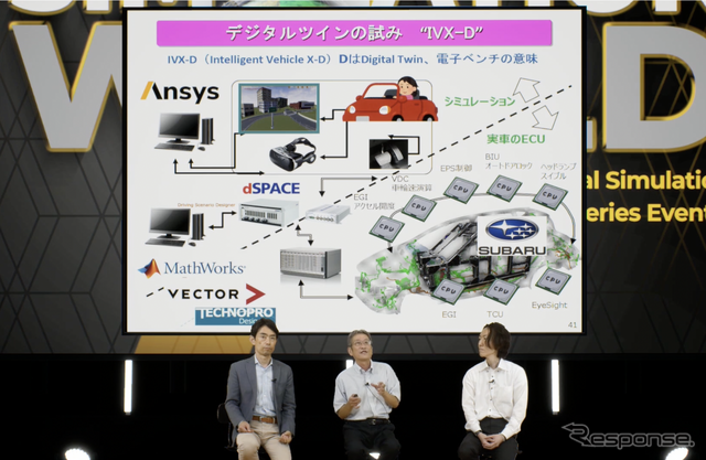 スバル アイサイトの歴史とデジタルツイン開発プラットフォーム