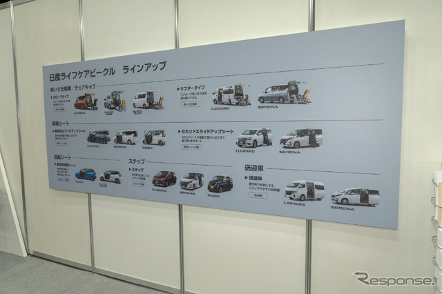 展示車以外にもさまざまなライフケアビークルをリリースしている。