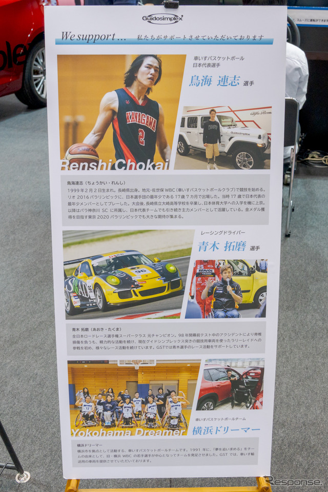 Guidosimplex Japanがスポンサードするスポーツ選手たち。