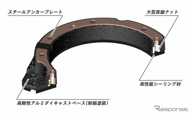 ハイブリッド メタルダイキャスト インナーバッフル