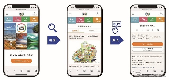 日光地域の交通と観光コンテンツをワンストップで検索・購入(イメージ)
