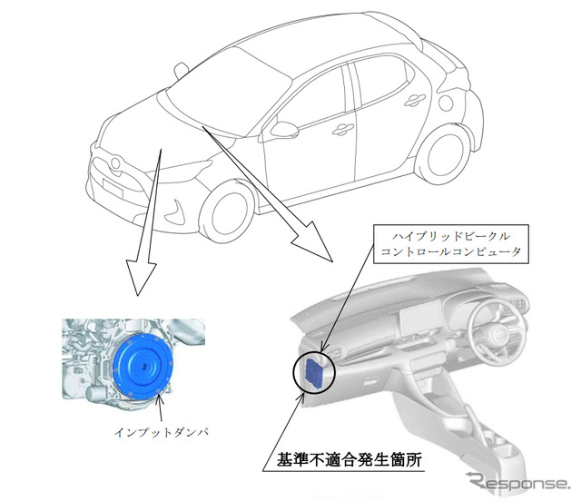 改善箇所