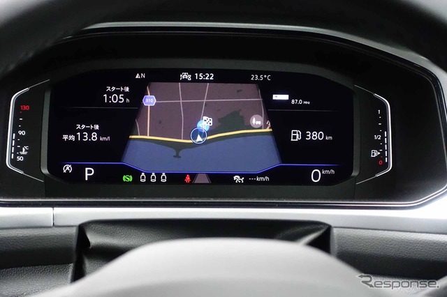 VW Tロック TSI Active