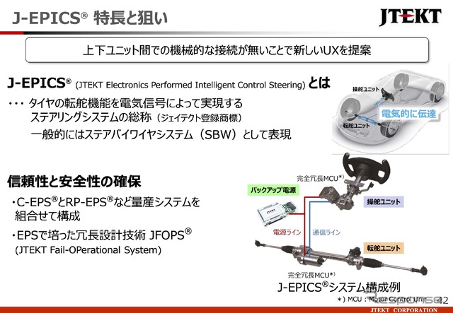 「J-EPICS」の特長と狙い