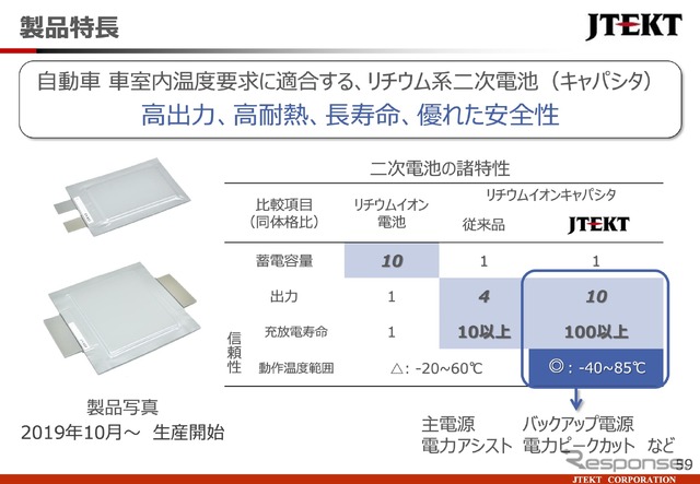 「ハイパワー二次電池」製品特長