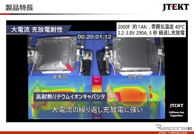 「ハイパワー二次電池」製品特長