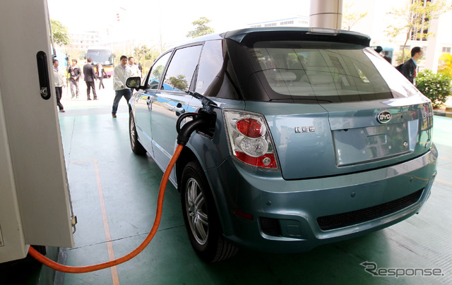 BYD(参考画像)