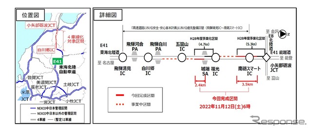 4車線で利用できる区間と日時