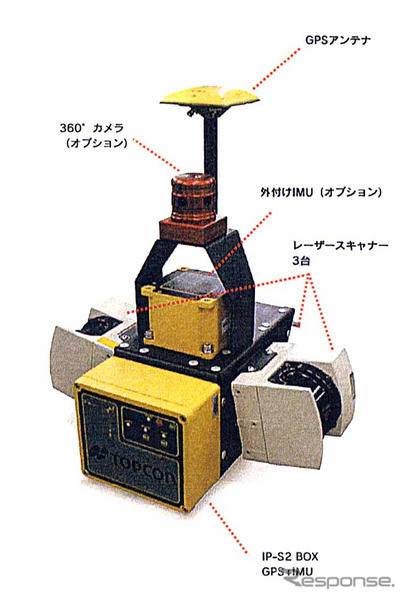 【カーエレ09】トプコンの“走る測量機”