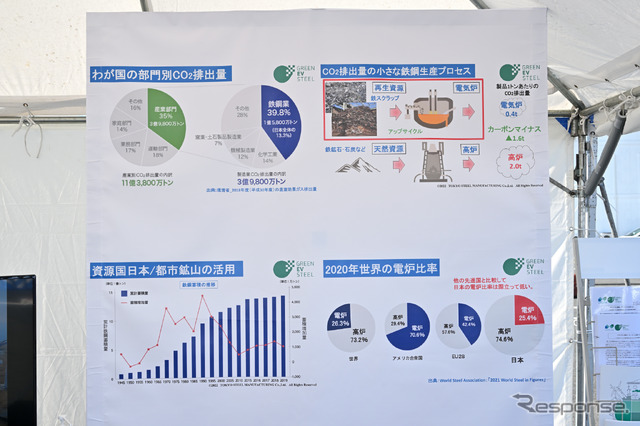 東京製鐵製ブース