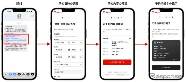 グーメンテナンスパックの流れ