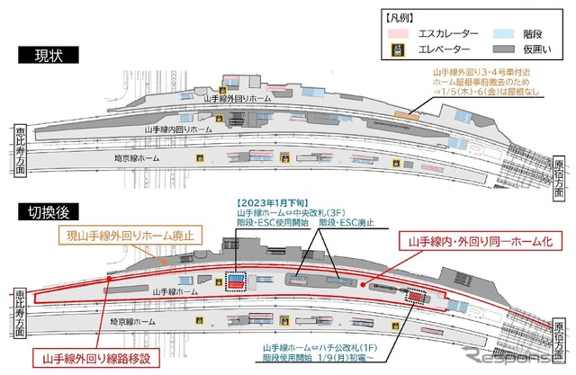 第4段階工事の概要。現行の外回りホームが廃止される関係で、外回りの線路が西側に移設される。なお現行の山手線外回りホームは1月4日の終電後にホーム屋根の一部が撤去される。