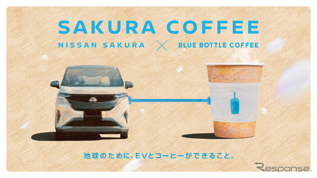 SAKURA COFFEE