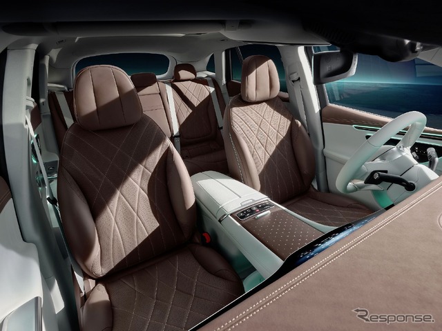 メルセデスベンツ EQE SUV