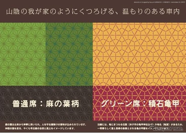273系の座席に用いられる柄。