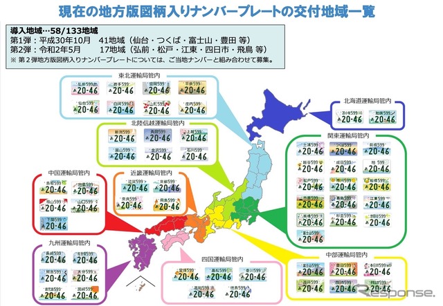 現在の地方版図柄入りナンバープレートの交付地域一覧