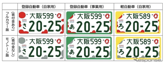 大阪・関西万博特別仕様ナンバープレート