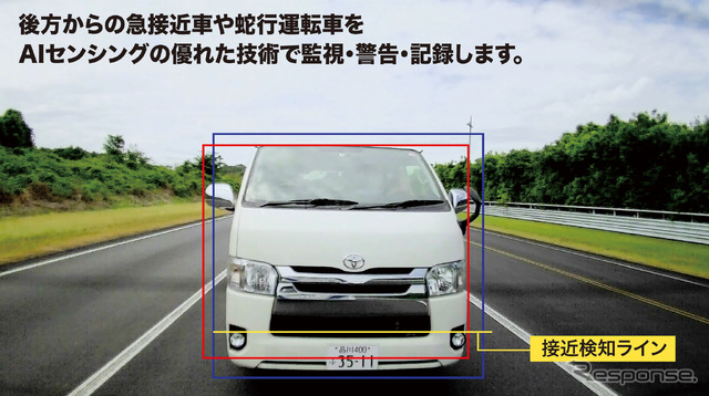 後方車両が蛇行運転を繰り返したり急接近されたら、運転者に警告を行うと同時に記録映像を保存してくれる