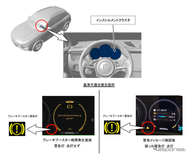 改善箇所