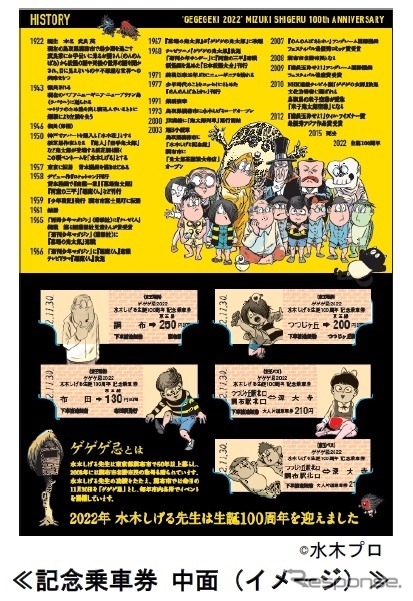 「ゲゲゲ忌2022水木しげる生誕100周年記念乗車券」の台紙中面