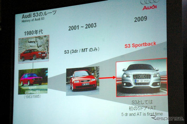 【アウディ S3スポーツバック 新型発表】スポーツマインドをくすぐるパーツ