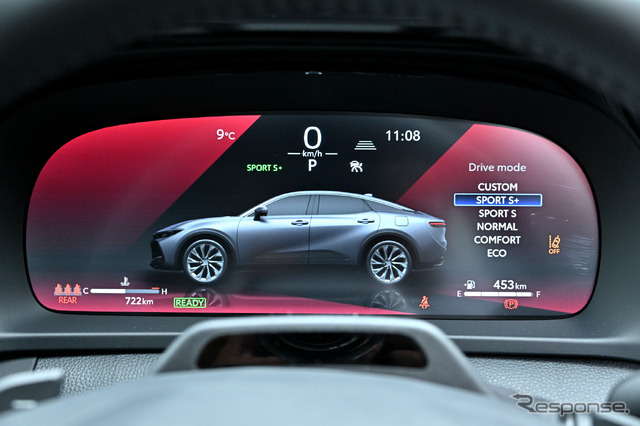 トヨタ クラウン クロスオーバーRS Advanced