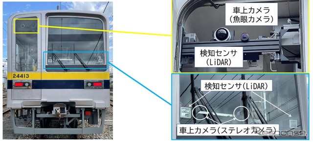 前方障害物検知システムは魚眼カメラやステレオカメラ、検知センサー（LiDAR）を組み合わせたもので、前部に仮設される。