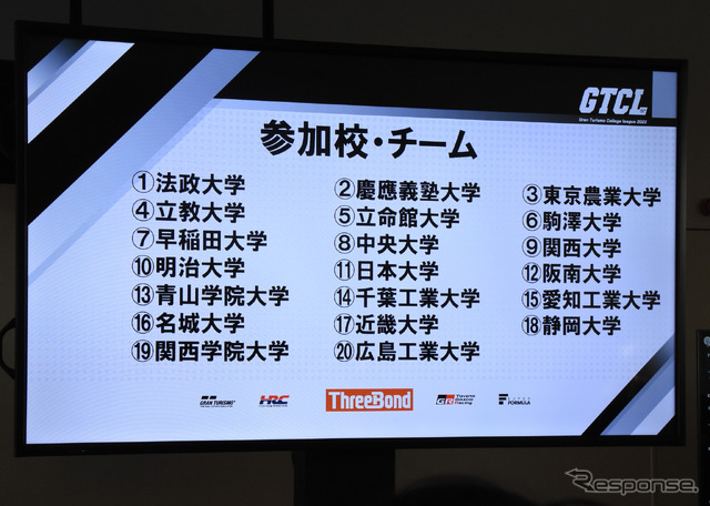 Gran Turismo College League 予選大会