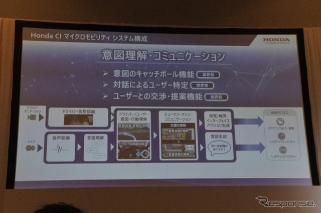 ホンダ 知能化マイクロモビリティ技術実証実験 取材会