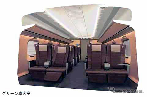 JR東日本、新型車デザイン発表---ハイブリッドと新幹線