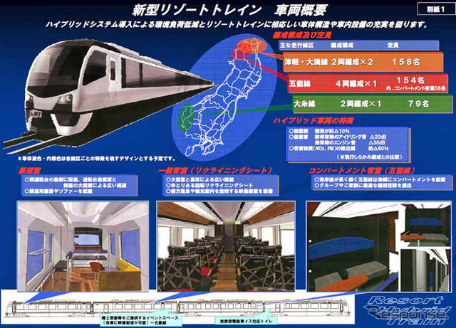 JR東日本、新型車デザイン発表---ハイブリッドと新幹線