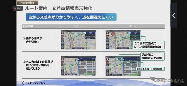 新たに加わった交差点ガイドの案内方法の解説