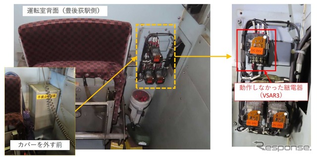 戸閉め保安回路に使われている継電器の搭載位置。