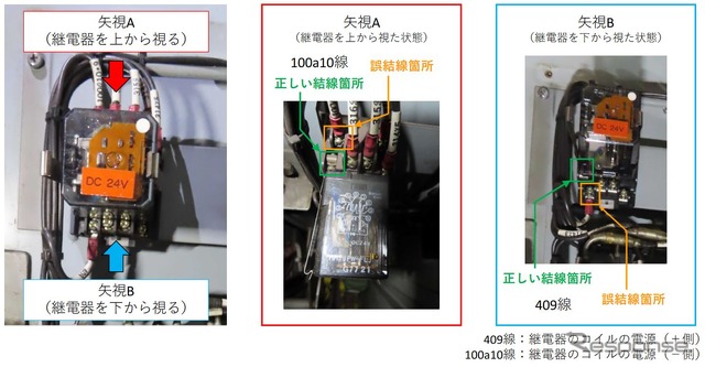 豊肥本線で重大インシデントを起こしたキハ125の継電器結線状態。
