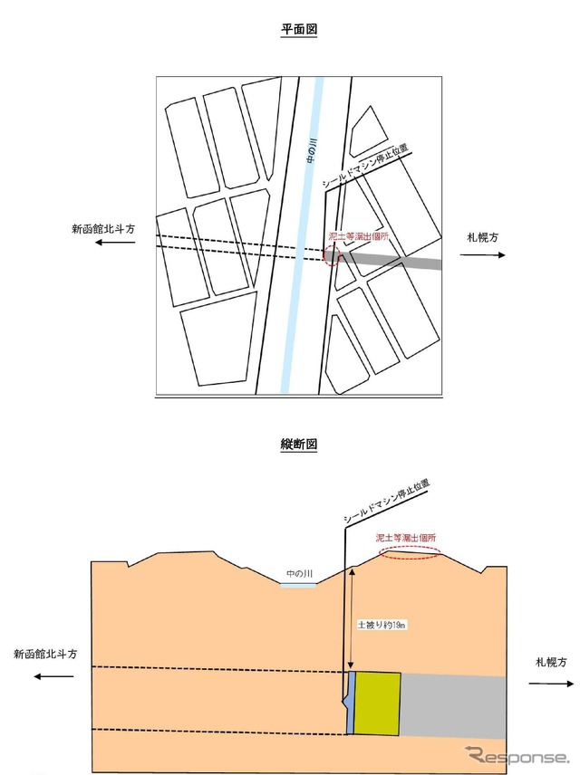 漏出個所の平面図と断面図。