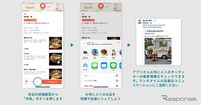 お気に入りキッチンカーのシェア機能リリース