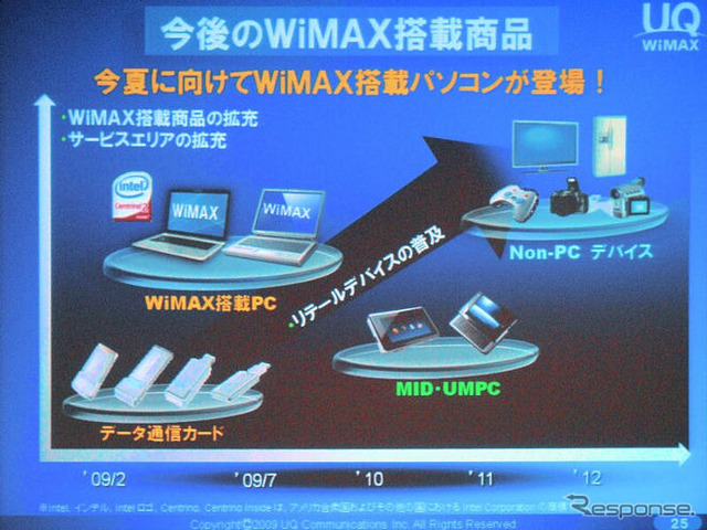 「真のモバイルブロードバンドを提供する」---UQ WiMAX間もなく始動