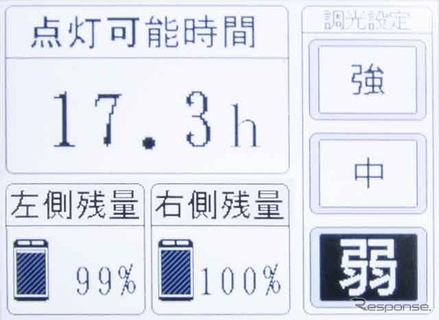 タッチパネルで3段階の調光が可能。点灯可能時間とバッテリ（左右）残量も表示