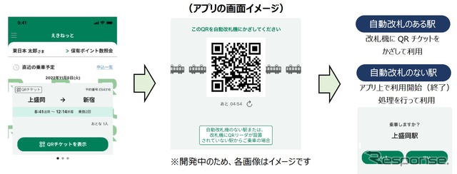 「えきねっと」アプリでのQRコード表示イメージ。
