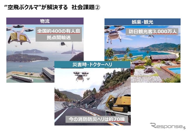 「空飛ぶクルマ」大阪・関西万博での商用飛行に向けて - 経済産業省 次世代空モビリティ政策室 石尾拓也氏［インタビュー］